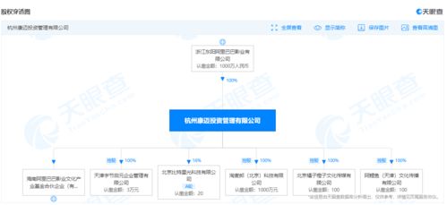 阿里影業(yè)加速內(nèi)容布局 天津新設(shè)子公司，加碼廣播電視節(jié)目制作經(jīng)營(yíng)